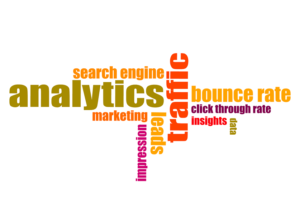 Google analytics